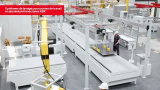 Systèmes de levage pour poste de travail Konecranes